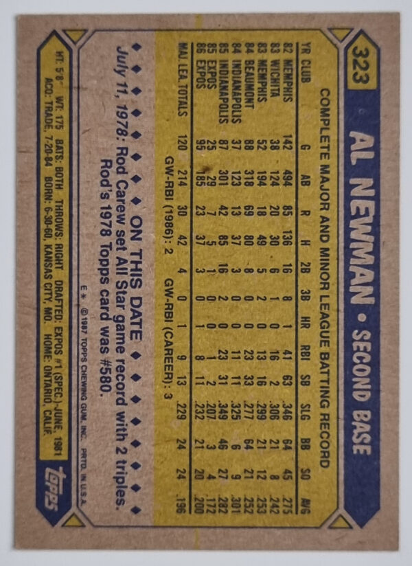1987 Topps #323 Al Newman RC – Image 2