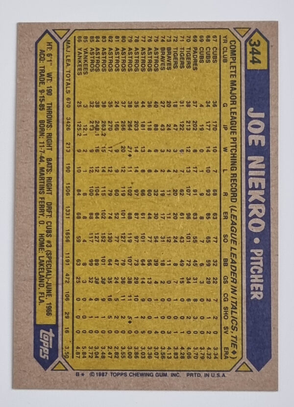 1987 Topps #344B Joe Niekro/(Copyright outside/righthand border) – Image 2