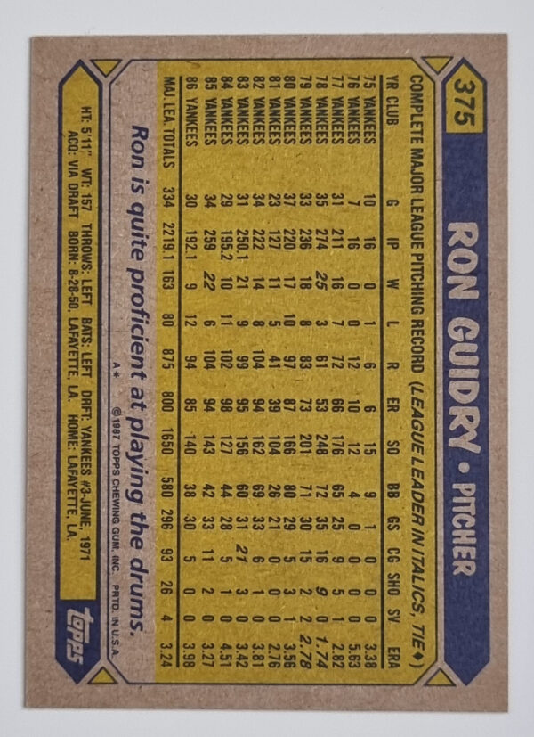 1987 Topps #375 Ron Guidry – Image 2