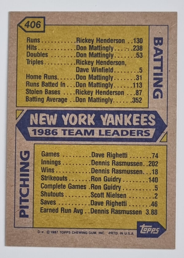 1987 Topps #406 Yankees TL/Hend/Matt – Image 2