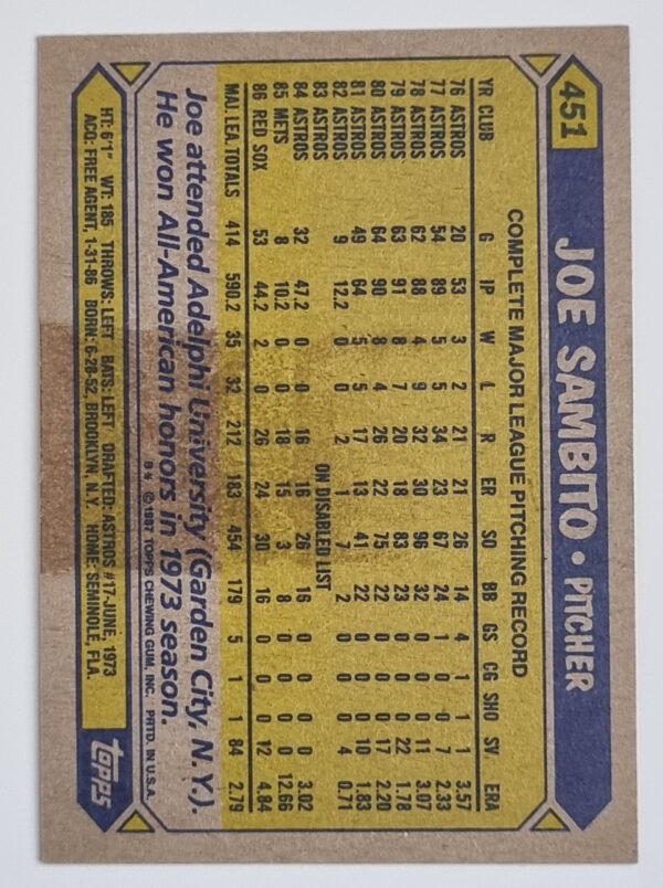 1987 Topps #451 Joe Sambito – Image 2