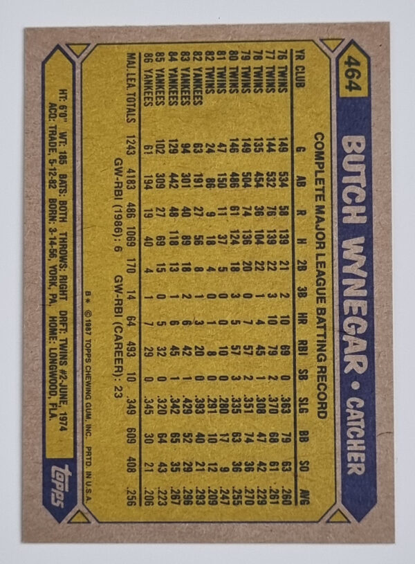 1987 Topps #464 Butch Wynegar – Image 2