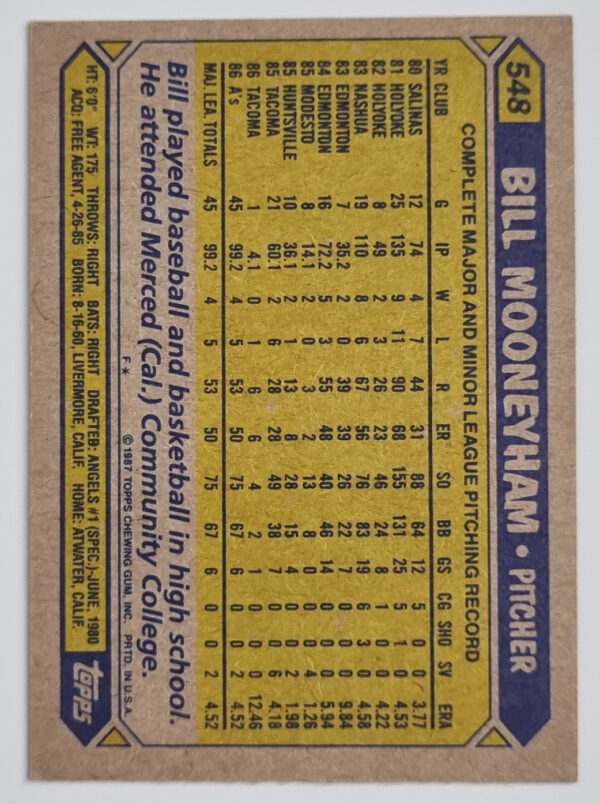 1987 Topps #548 Bill Mooneyham – Image 2