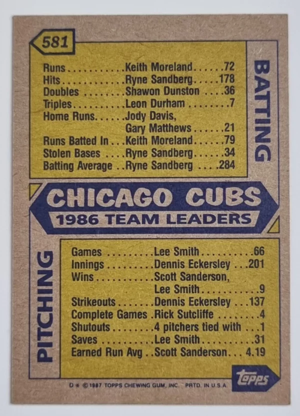 1987 Topps #581 Cubs Team/(Ron Cey and/Steve Trout) – Image 2