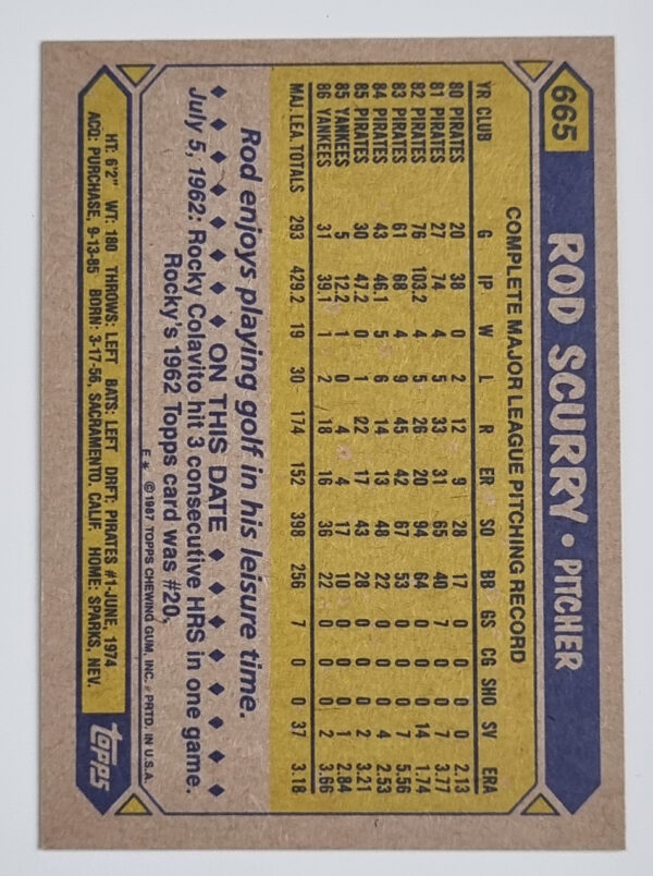 1987 Topps #665 Rod Scurry – Image 2