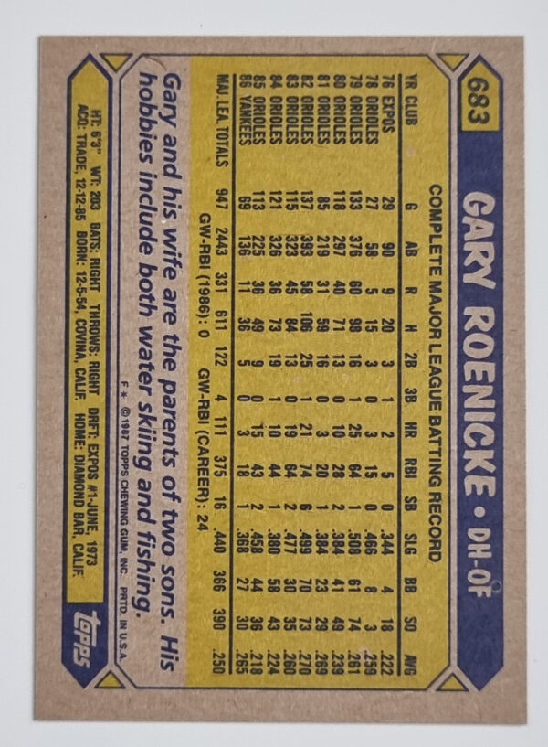 1987 Topps #683 Gary Roenicke – Image 2
