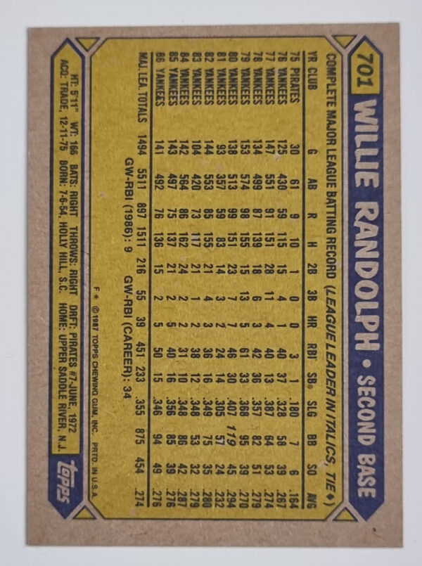 1987 Topps #701 Willie Randolph – Image 2