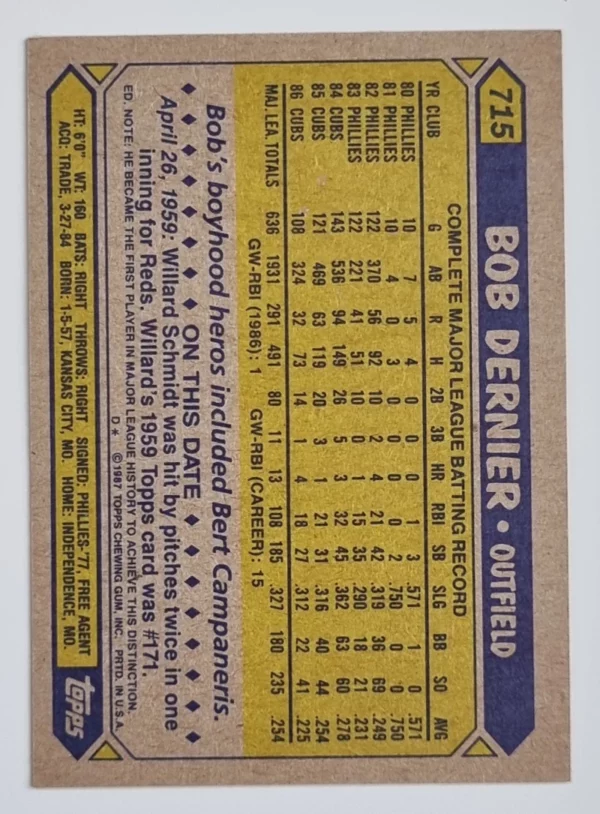 1987 Topps #715 Bob Dernier – Image 2