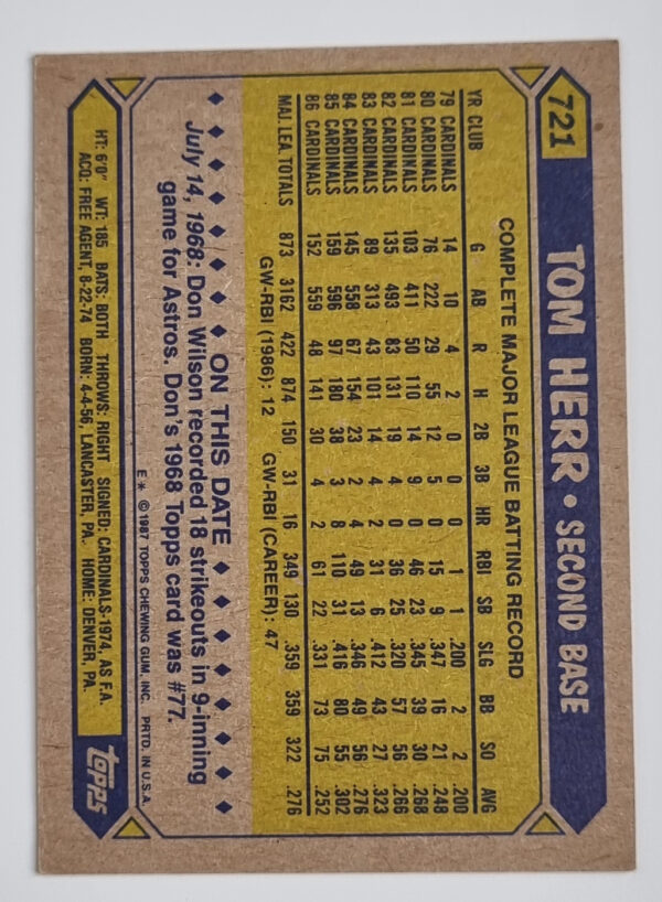 1987 Topps #721 Tom Herr – Image 2