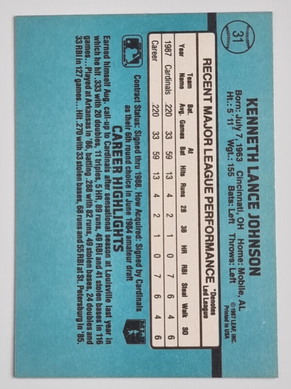 1988 Donruss #31 Lance Johnson RC – Image 2