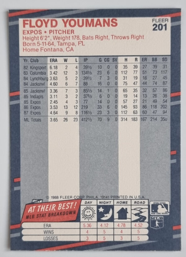 1988 Fleer #201 Floyd Youmans – Image 2