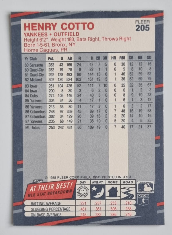 1988 Fleer #205 Henry Cotto – Image 2