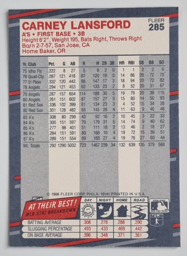 1988 Fleer #285 Carney Lansford – Image 2