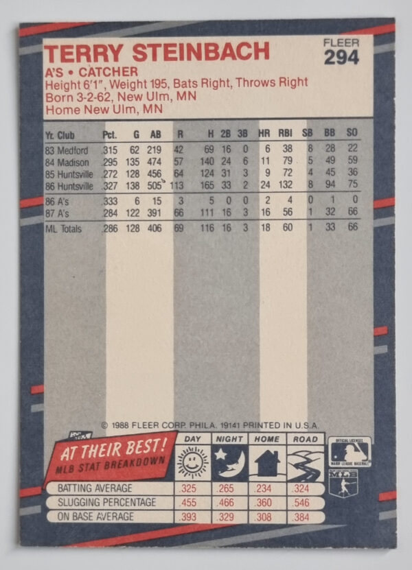 1988 Fleer #294 Terry Steinbach – Image 2