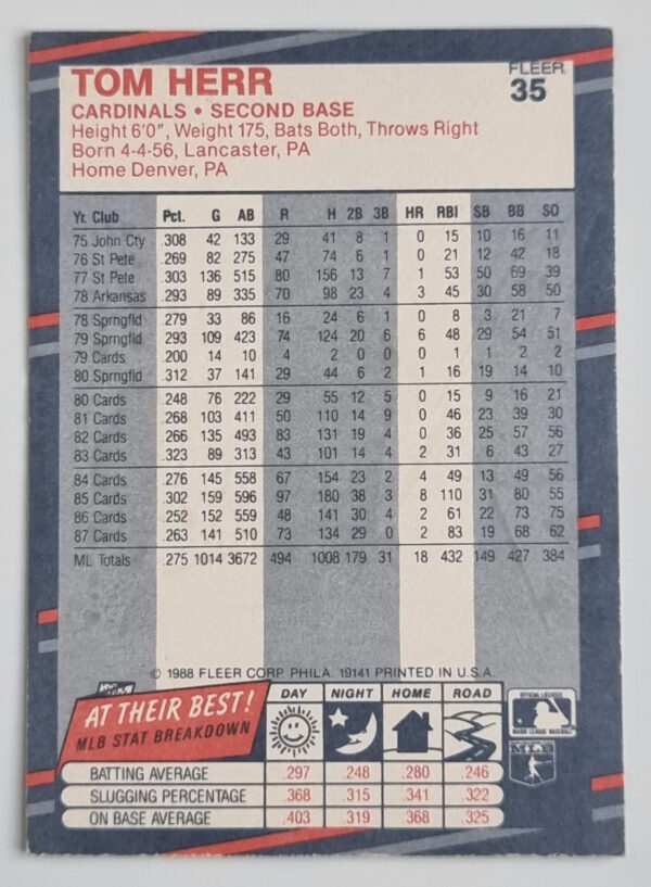 1988 Fleer #35 Tom Herr – Image 2