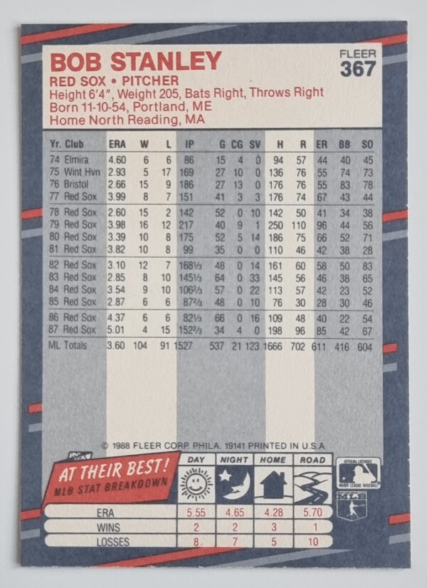 1988 Fleer #367 Bob Stanley – Image 2