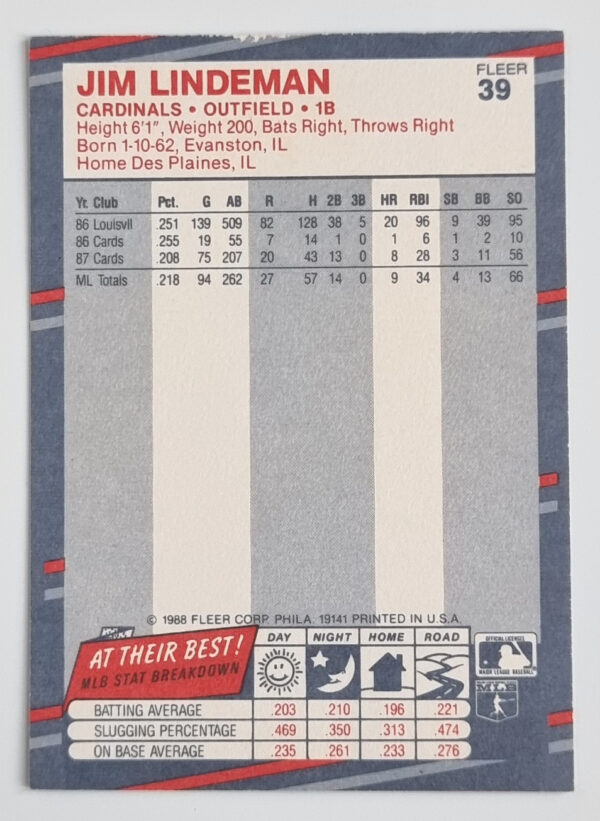 1988 Fleer #39 Jim Lindeman – Image 2