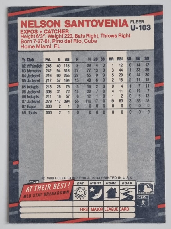 1988 Fleer Update #U103 Nelson Santovenia – Image 2