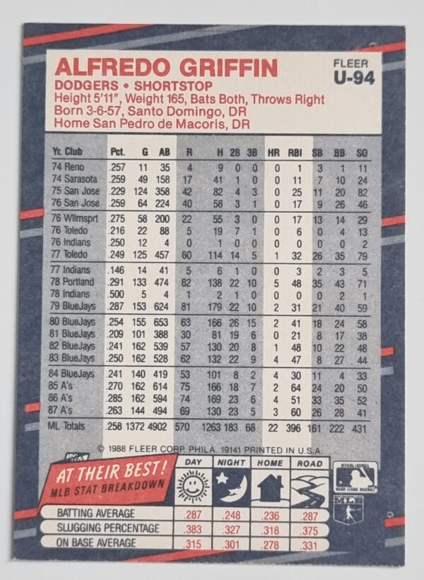 1988 Fleer Update #U94 Alfredo Griffin – Image 2