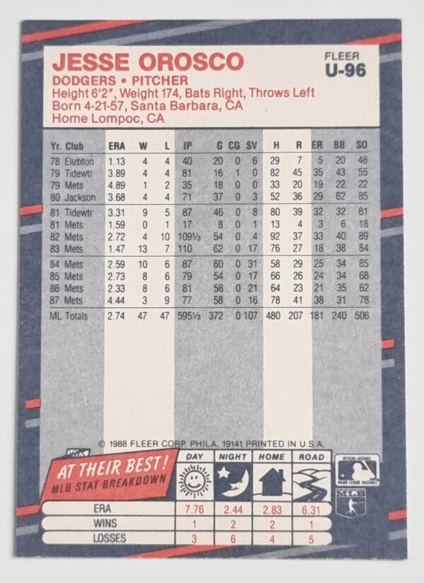 1988 Fleer Update #U96 Jesse Orosco – Image 2