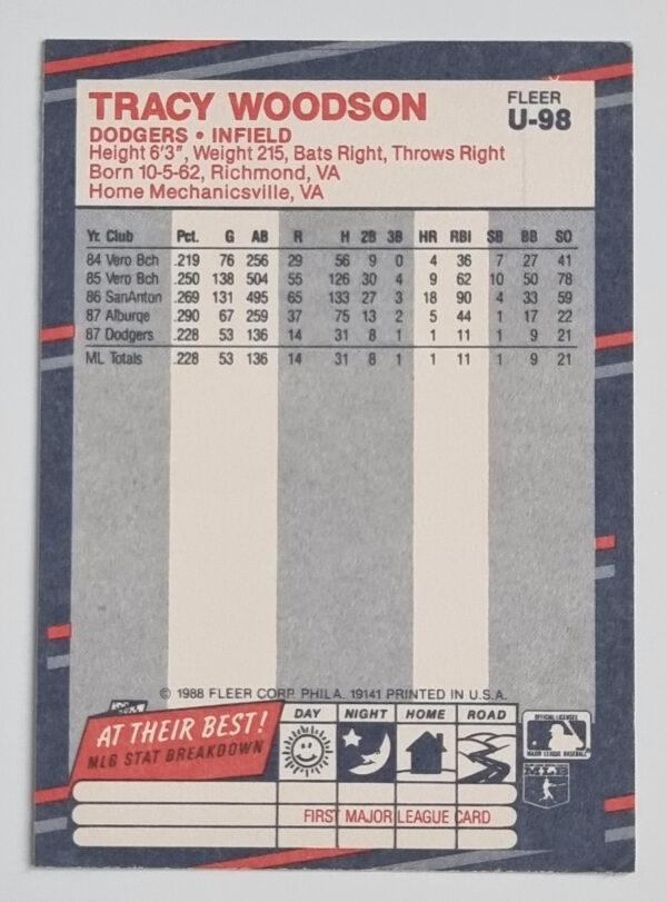 1988 Fleer Update #U98 Tracy Woodson XRC – Image 2