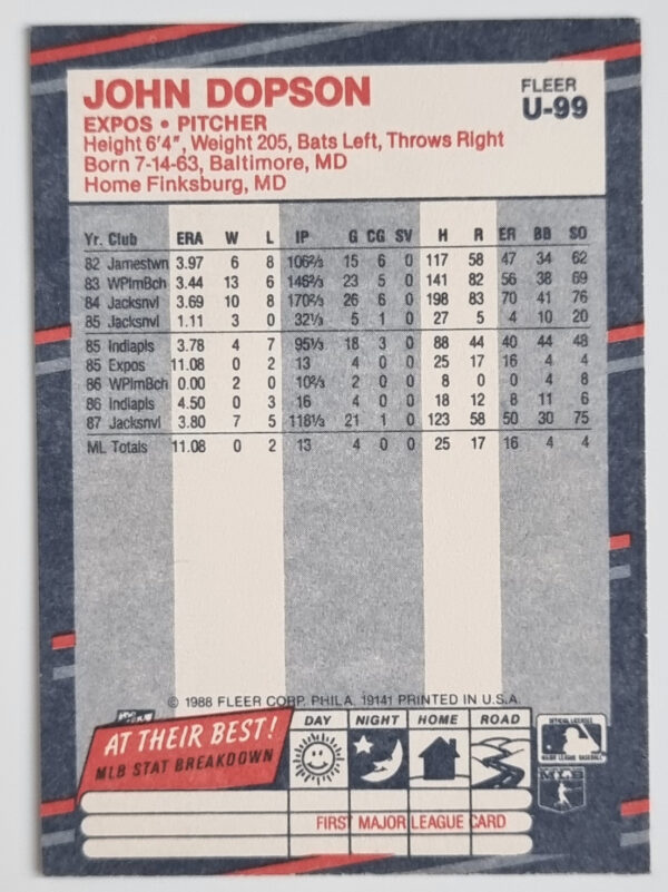 1988 Fleer Update #U99 John Dopson – Image 2
