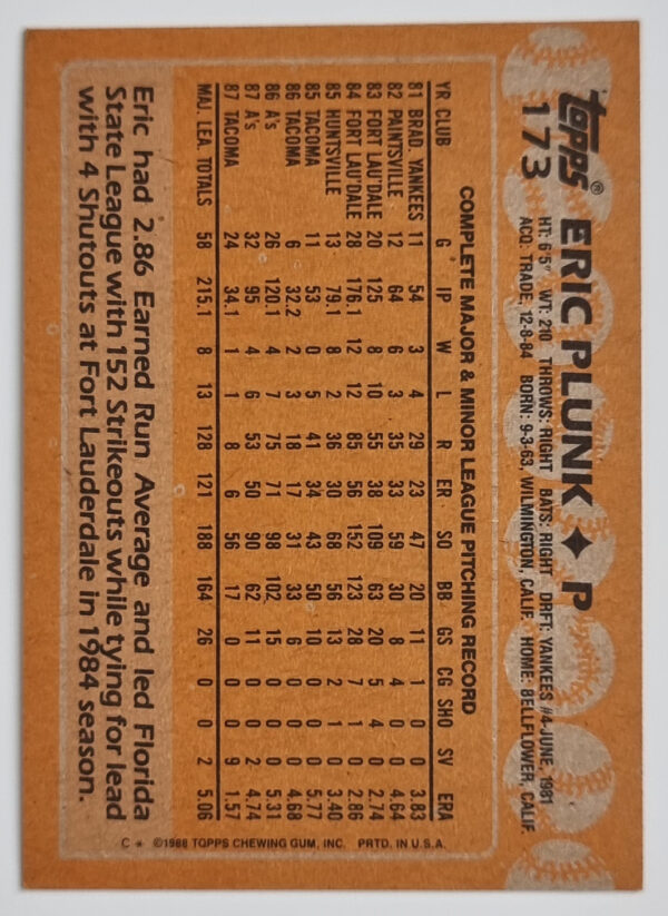 1988 Topps #173 Eric Plunk – Image 2