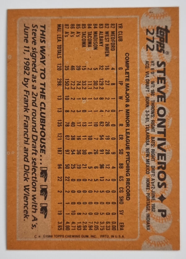 1988 Topps #272 Steve Ontiveros – Image 2