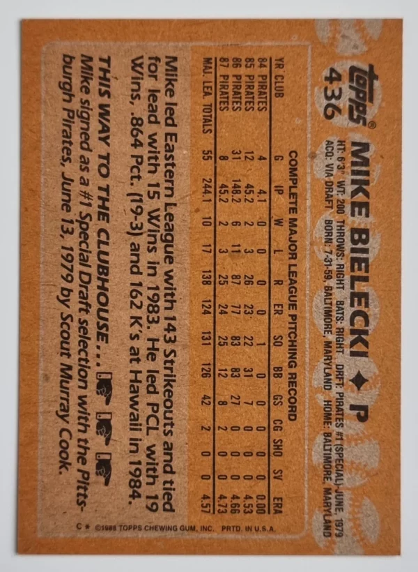 1988 Topps #436 Mike Bielecki – Image 2