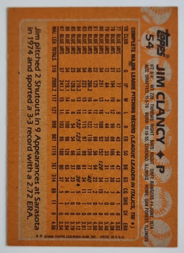 1988 Topps #54 Jim Clancy – Image 2