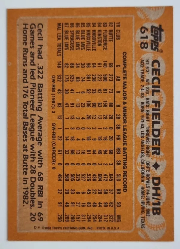 1988 Topps #618 Cecil Fielder – Image 2