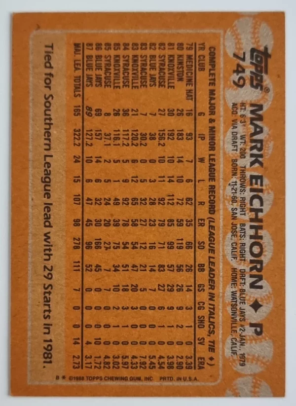 1988 Topps #749 Mark Eichhorn – Image 2