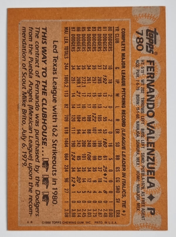 1988 Topps #780 Fernando Valenzuela – Image 2