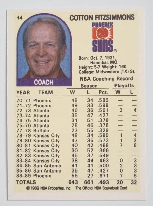 1989-90 Hoops #14 Cotton Fitzsimmons CO/(No NBA logo on back in bottom right) – Image 2