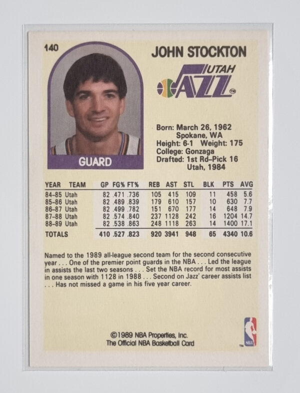 1989-90 Hoops #140 John Stockton – Image 2