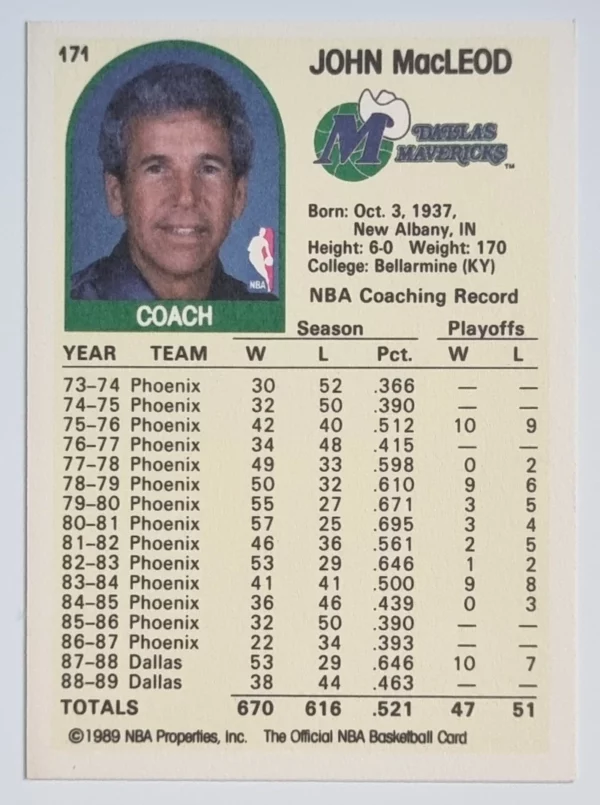1989-90 Hoops #171 John MacLeod CO – Image 2