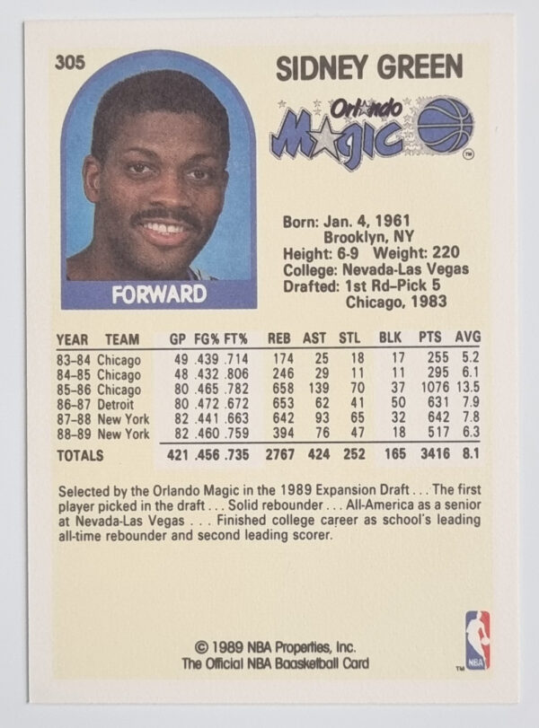 1989-90 Hoops #305 Sidney Green – Image 2