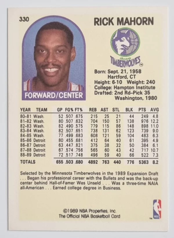 1989-90 Hoops #330 Rick Mahorn – Image 2