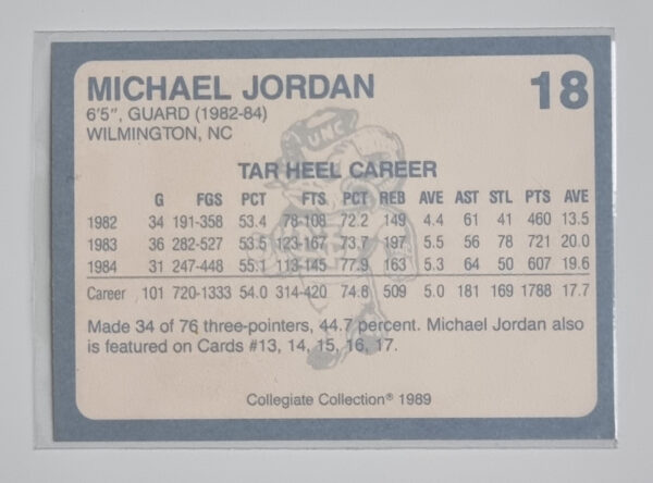 1989-90 North Carolina Collegiate Collection #18 Michael Jordan – Image 2