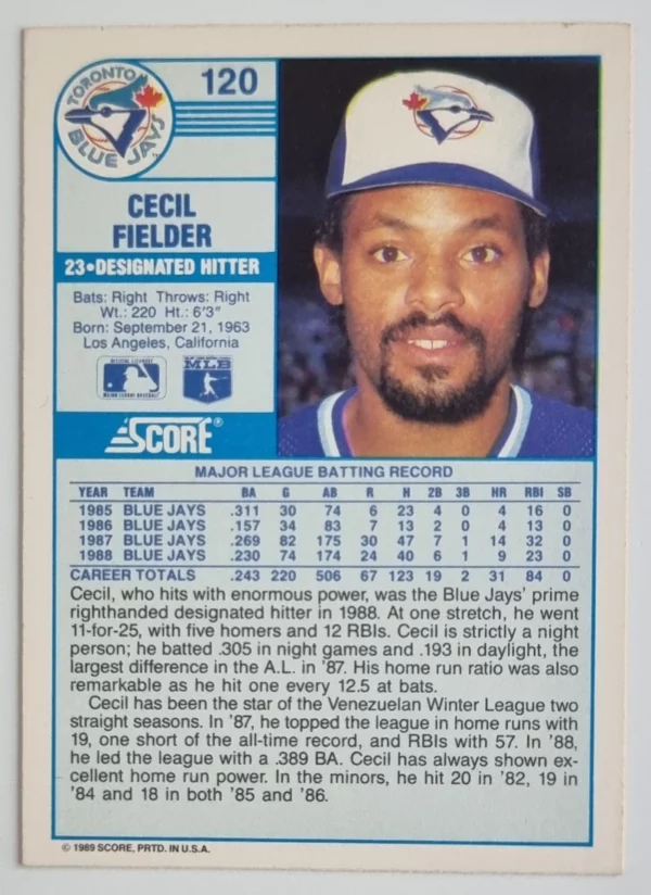 1989 Score #120 Cecil Fielder UER/Reversed Photo on back – Image 2