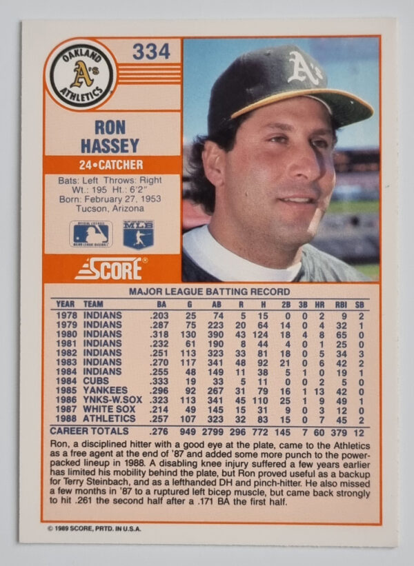 1989 Score #334 Ron Hassey – Image 2