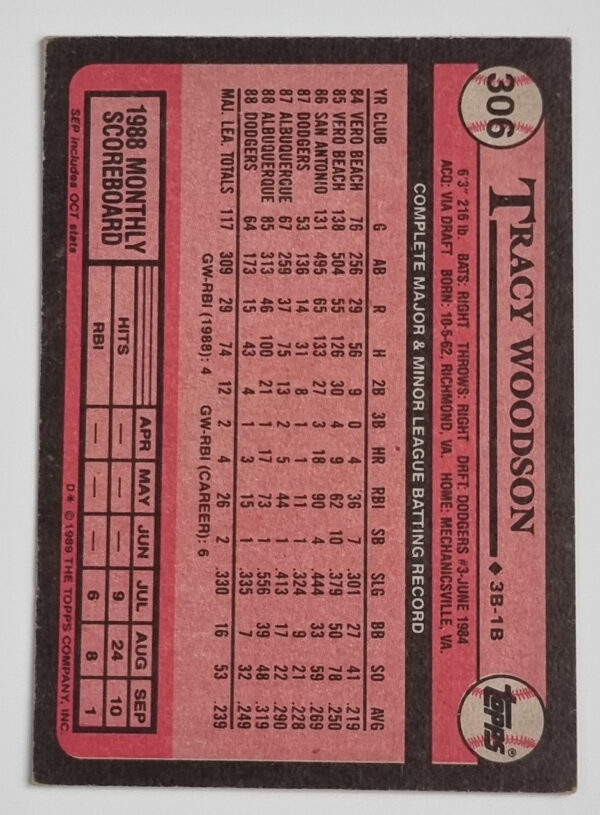 1989 Topps #306 Tracy Woodson – Image 2