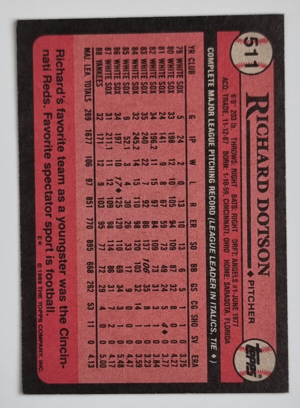 1989 Topps #511 Richard Dotson – Image 2