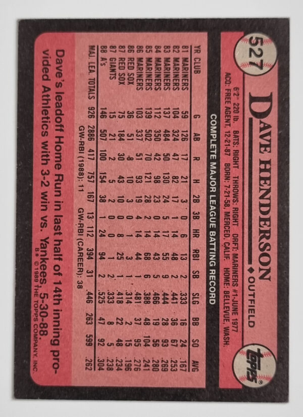 1989 Topps #527 Dave Henderson – Image 2