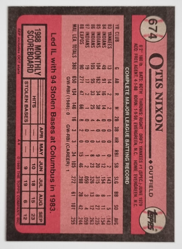 1989 Topps #674 Otis Nixon – Image 2