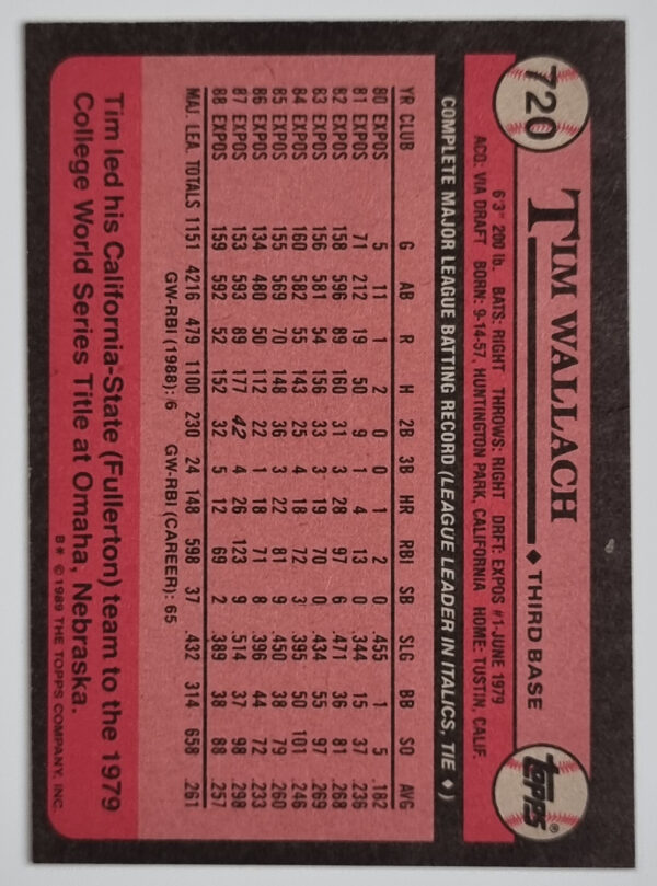 1989 Topps #720 Tim Wallach – Image 2
