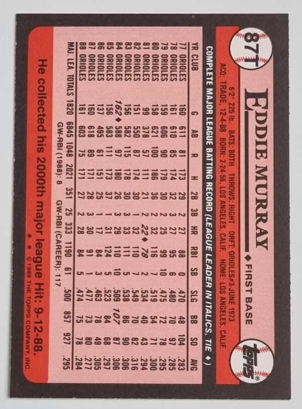 1989 Topps Traded #87T Eddie Murray – Image 2