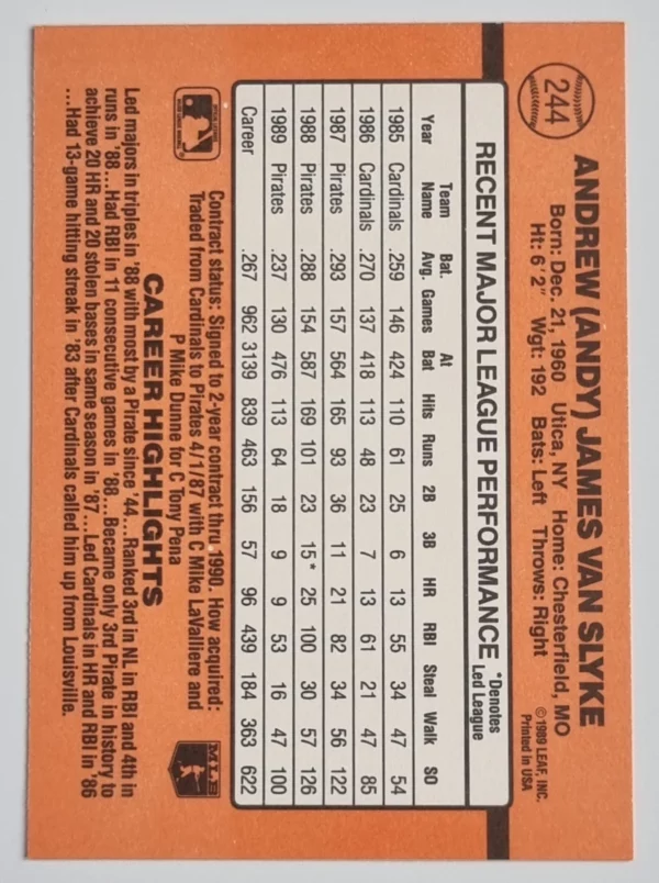 1990 Donruss #244 Andy Van Slyke – Image 2
