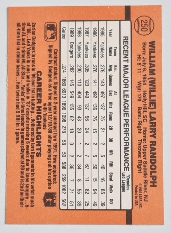 1990 Donruss #250 Willie Randolph – Image 2