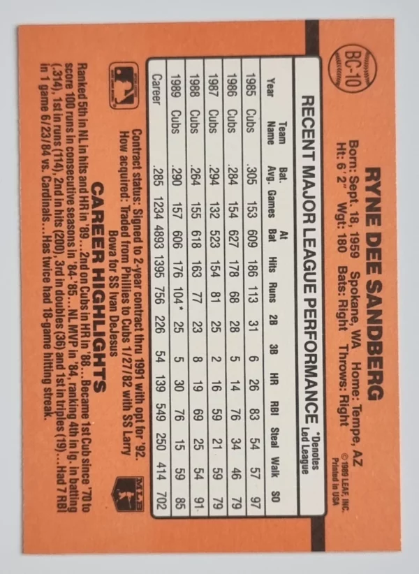 1990 Donruss Bonus MVP's #BC10 Ryne Sandberg – Image 2